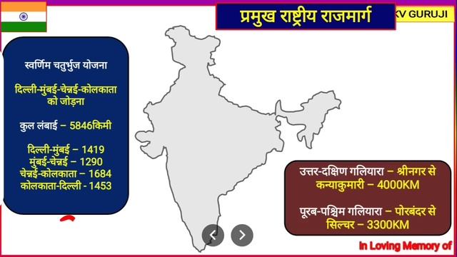 National Highway Of India Map | राष्ट्रीय राजमार्ग ।Indian Geography GK Group D, SSC CHSL, CGL, NTP