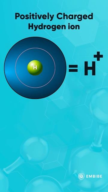 All About Hydrogen | Interesting Facts | Sushmita Sharma | Shorts | Embibe