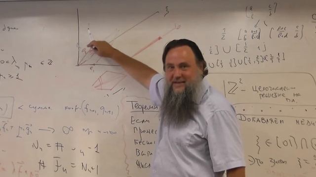 6 Дерево Калкина-Вилфа