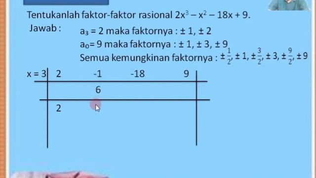 Mudah Belajar Teorema Faktor