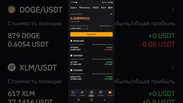 Как создать торгового робота на бирже Bybit