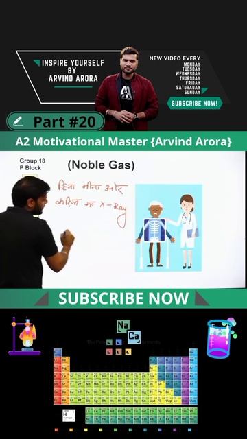 Periodic Table By Arvind Arora For Neet 2021 | How To Learn Periodic Table Easily | Part-20 #shorts