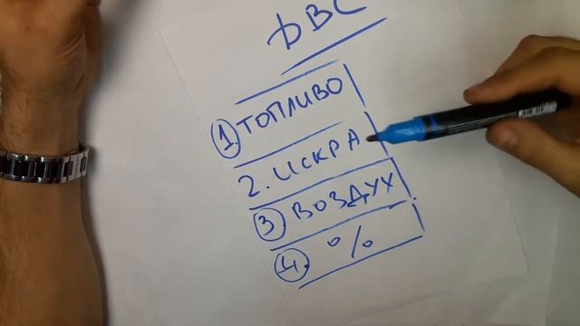 Условия работы ДВС