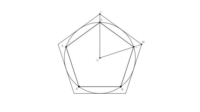 Area Of A Regular Pentagon | ISI B.Stat - B.Math 2014 Problem 8 |  Geometry