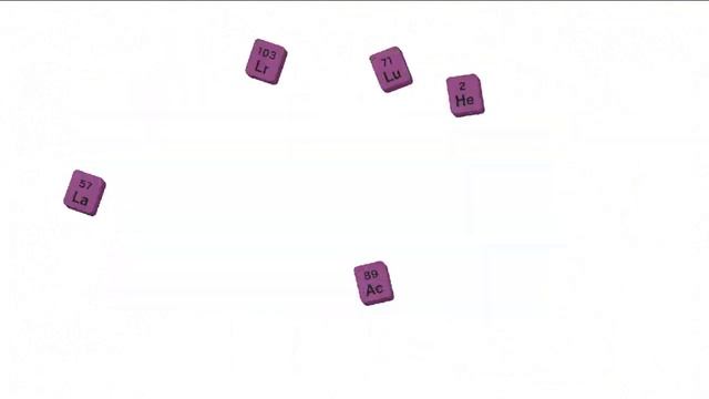 ආවර්තිතා  වගුව ලේසියෙන් මතක තියා ගමු  -Periodic Table Sinhala - O/L - Science -