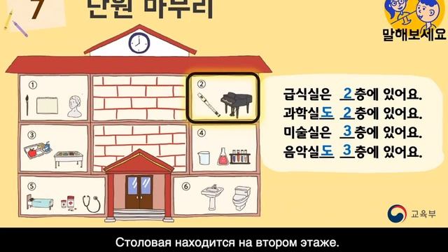 [러시아어 자막] 초등학생을 위한 표준한국어 고학년 의사소통 1 [3단원 선택차시]