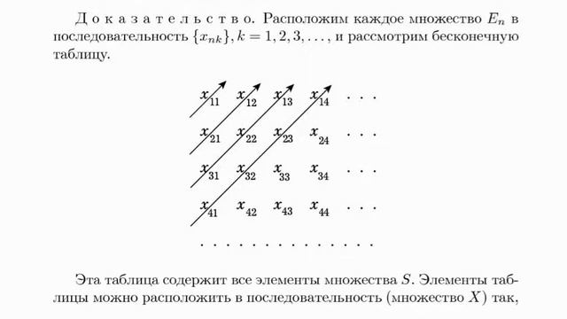 Функции и пространства: памяти В.Н. Кошелева (часть 3)