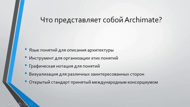 Лекции по ArchiMate. Лекция 1. Знакомство с языком моделирования