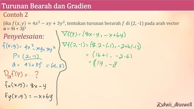 Turunan Berarah Dan Gradien