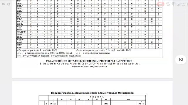 Второе задание ОГЭ по химии.