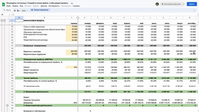 Финансовая модель гостиницы_ пример от НФ