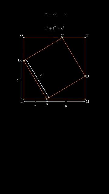 Доказательство теоремы Пифагора.
