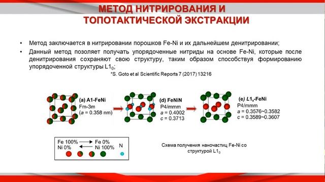 Куриченко и Рисунков - Материаловедение