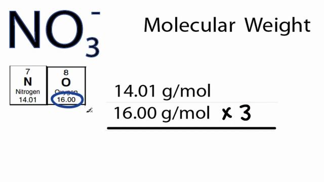 Molar Mass / Molecular Weight Of NO3-