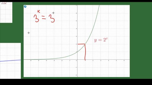 Задание 18 ЕГЭ математика профиль 2019. #ЕГЭ2019,