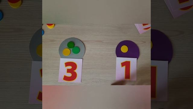 Математика для дошкільнят  ,,Знаки порівняння,,