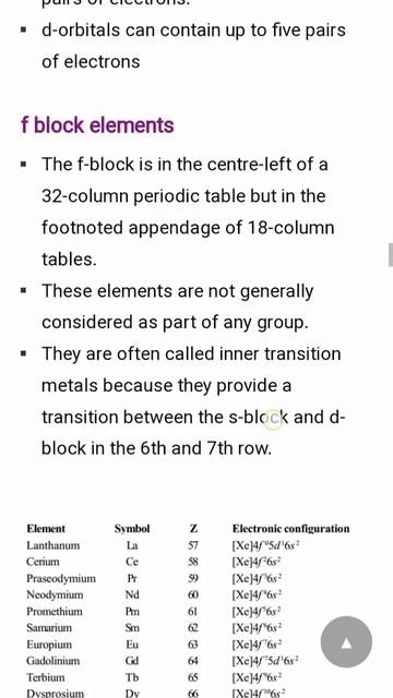 Periodic Table । Full Knowledge Of D,F,G Blocks Elements #GuptaSir। Gupta Sir ®™✓