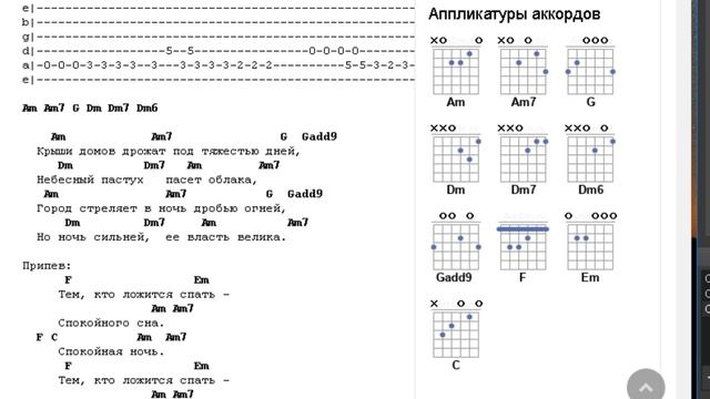 Таблица аккордов Gadd9