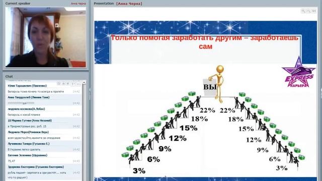 Моя новая жизнь с проектом Экспресс карьера  Анна Черна  30 01 16