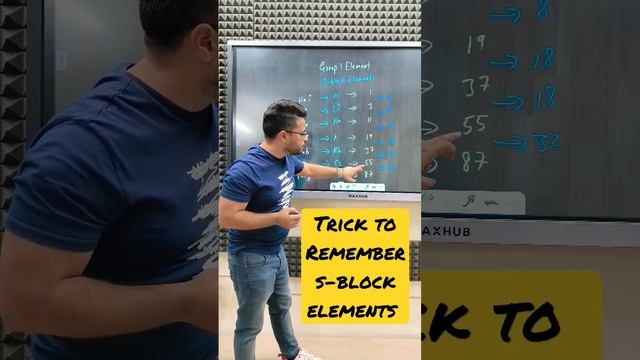 Trick To Remember S-block Elements | How To Learn S-block Elements | Periodic Table | #shorts