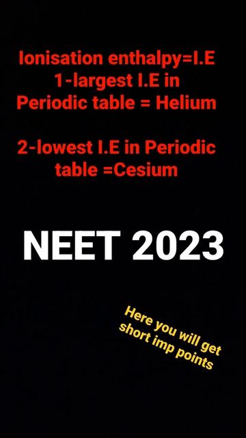 Hidden Point In Periodic Table