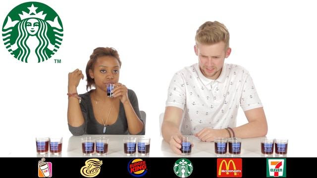 Fast Food Coffee Taste Test