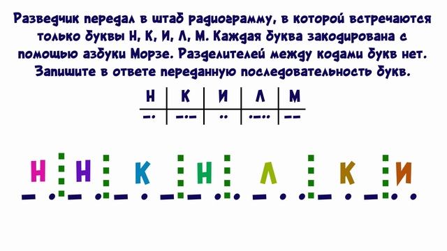ОГЭ. Информатика. 2020. 5 вариант. 2 задание.