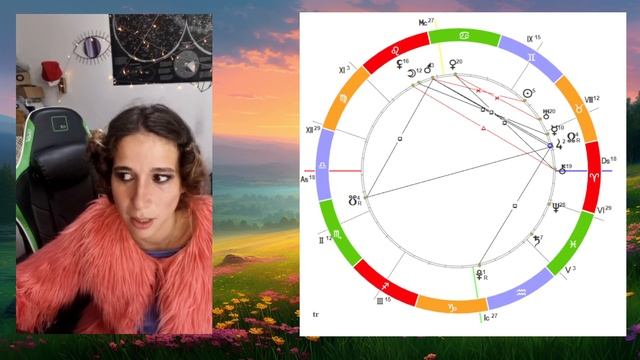 Защита для всех знаков зодиака // Как защищаются знаки зодиака
