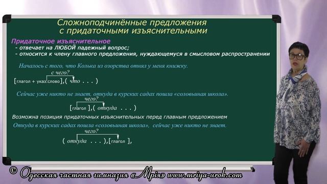 Сложноподчинённые предложения с придаточными изъяснительными