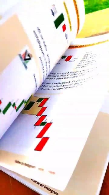 8085685607 Msg Me On WhatsApp To Buy This Book #sharemarket #stock #trader #nifty #banknifty #crypt