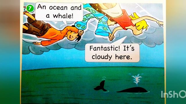 Англійська мова 4 клас Тема: 