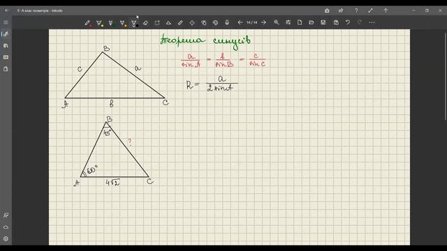 9 клас. Геометрія. Теорема синусів
