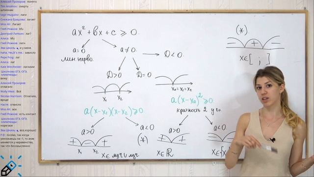 №18. ЕГЭ по математике. Параметр с нуля. Вебинар №1