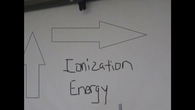 Chemistry Holiday Song (Final Version/Not For Credit)