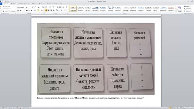 Русский язык 2 класс  Слова с абстрактным и предметным значением