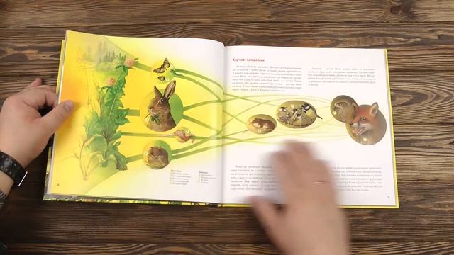 Распаковка Годинник природи - Якобс У. 9789669428769