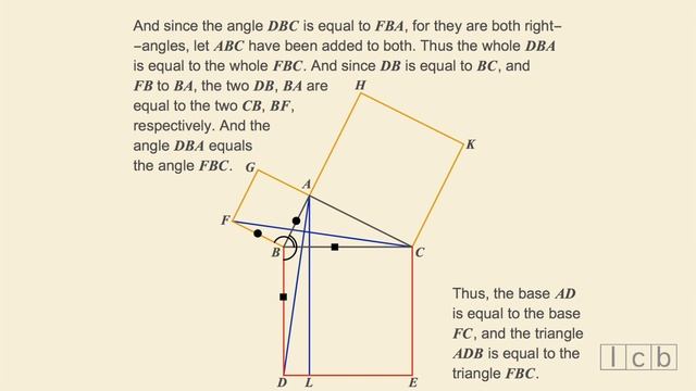 Euclid 1.47: The Pythagorean Theorem In Euclid's Words