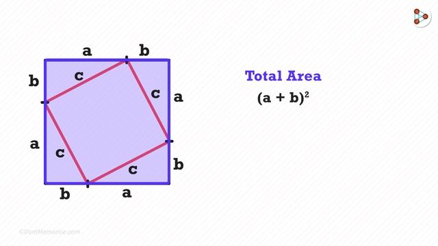 Pythagoras' Theorem? Why? | Fun Math | Don't Memorise