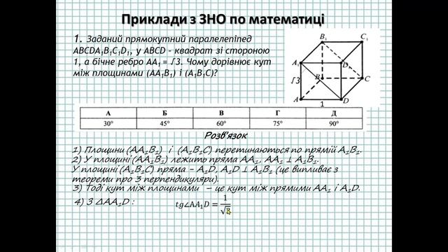 Вимірювання кутів у просторі. Кут між площинами. Приклади з ЗНО