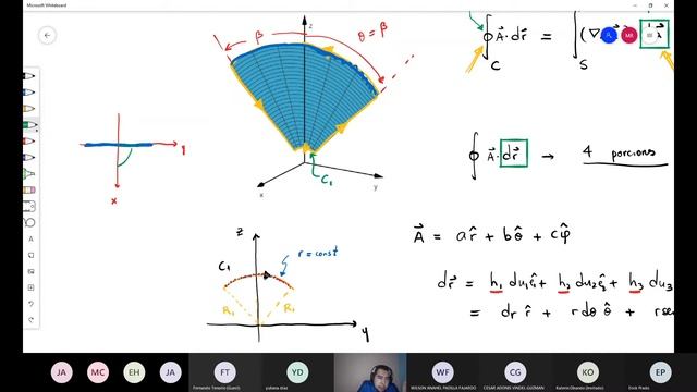 Electricidad Y Magnetismo 1. Fs321 # 29: Ejemplo Stokes Esféricas.