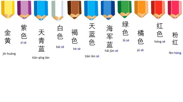 Учим цвета в китайском языке.颜色.Қытай тіліндегі түстерді бірге үйренейік!