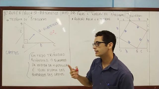 30/09 - 8º ANO (EF) - MATEMÁTICA - MÓD. 29 - ÁREAS E TEOREMA DE PITÁGORAS - JANIFRAN BARROSO