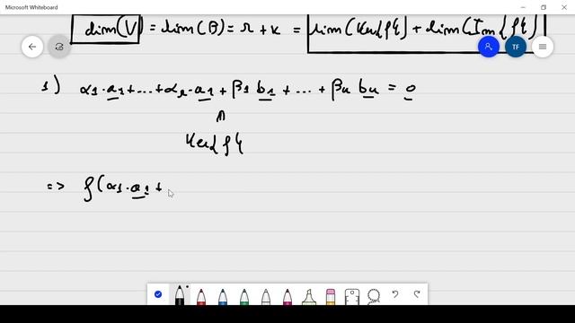 Teorema Di Nullità Più Rango