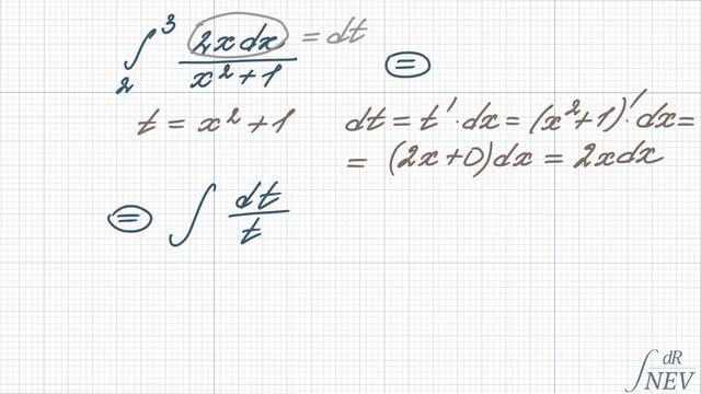 Как найти определенный интеграл от функции 2x / (x^2 + 1), если X изменяется от 2 до 3?