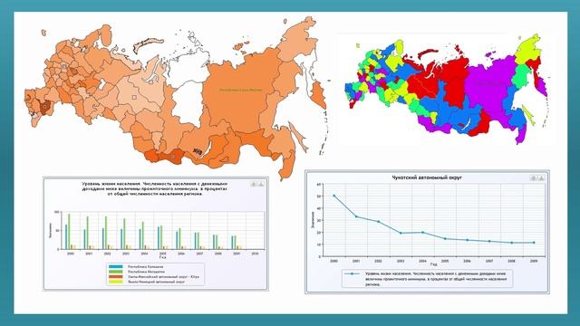 УИС РОССИЯ. Электронный урок (часть 7)