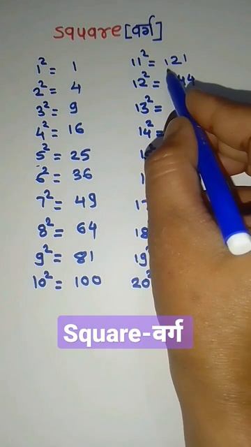 Square वरग  Maths concept important viral easy method success math math 