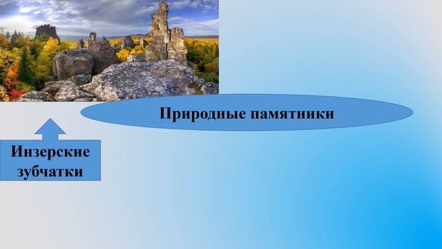 Программа ИСКР   Башкортостан