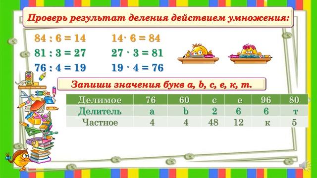 Проверка деления умножением