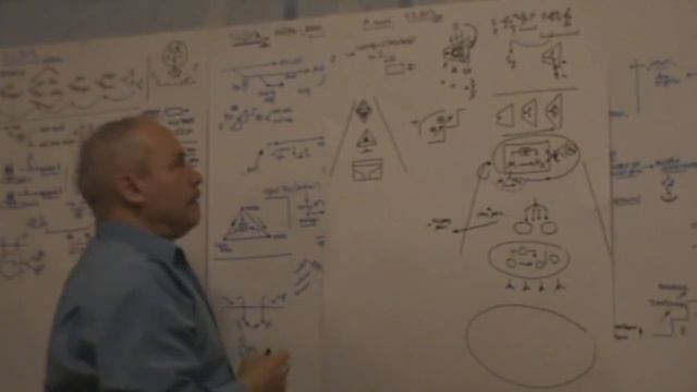 Рассудочное и разумное Псевдогенез Рубежные характеристики Строительство мира 2013