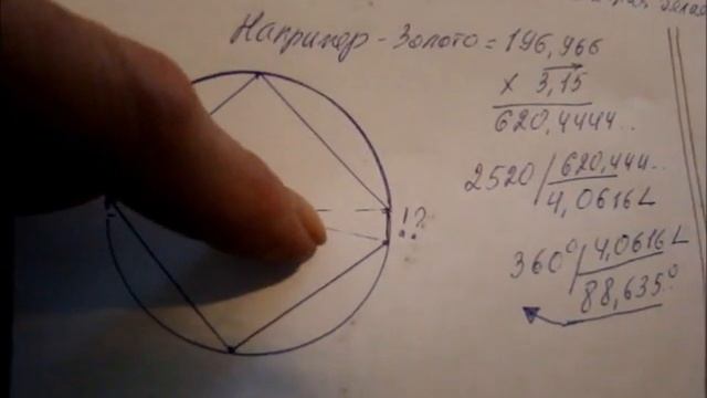 Зачем геометрическая таблица атомов